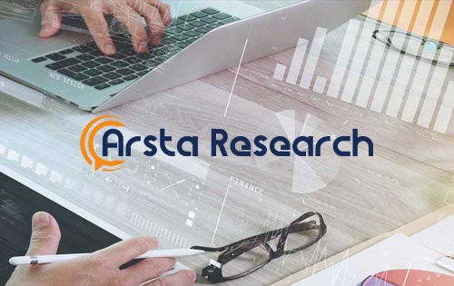 【外文版定制】Arsta Research，此案的定制需求不常見